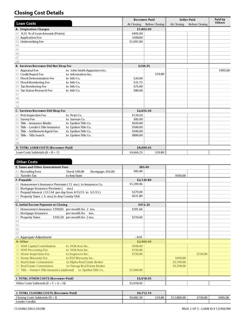 201311_cfpb_kbyo_closing-disclosure