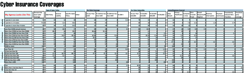 Cyber chart 1