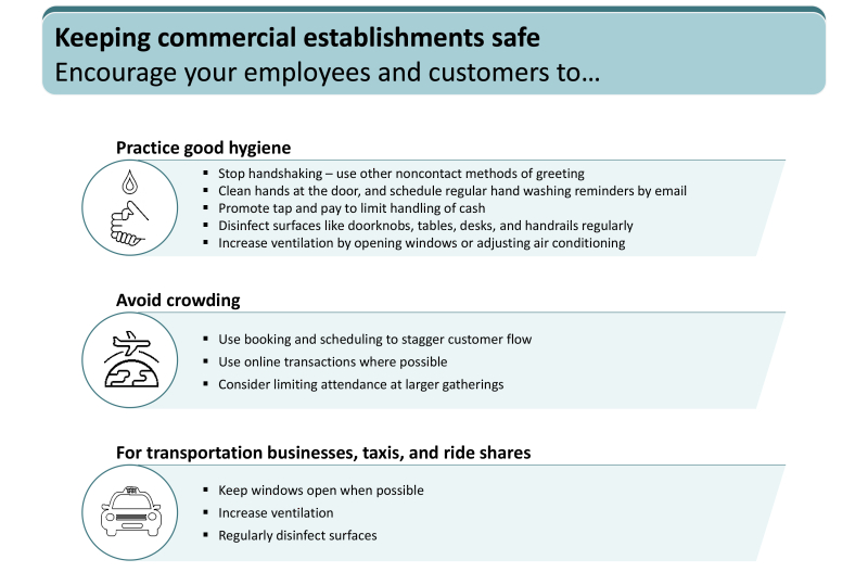 Commercial_safe