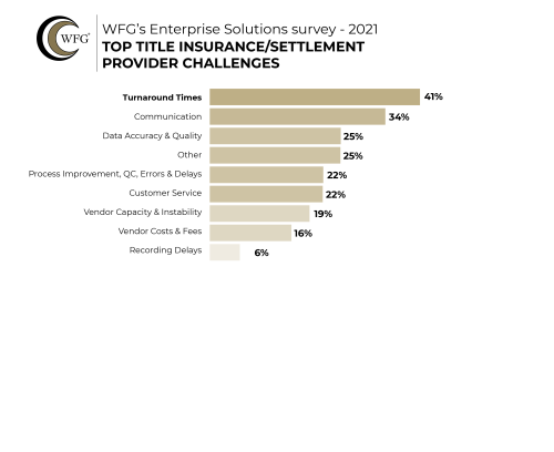 LS poll graphic-02