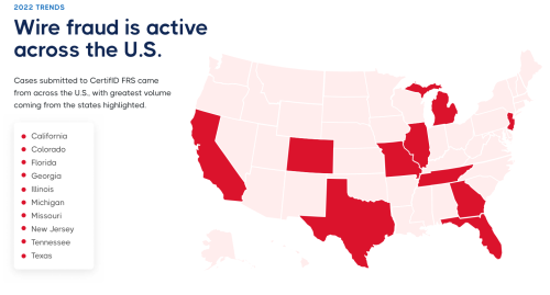 Certifid wire fraud report