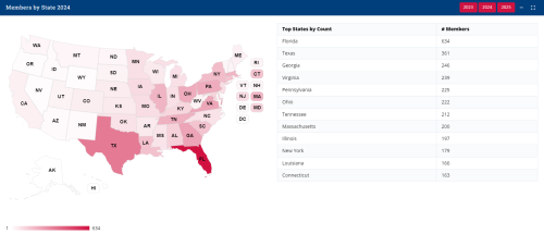 Membership map