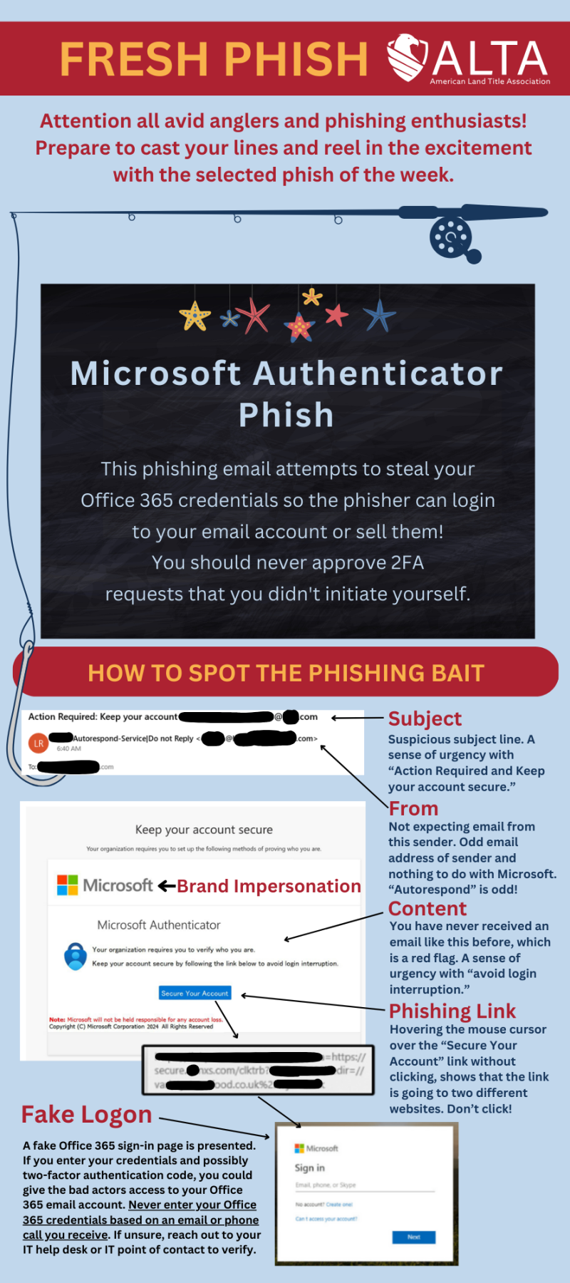 Fresh phish 032724